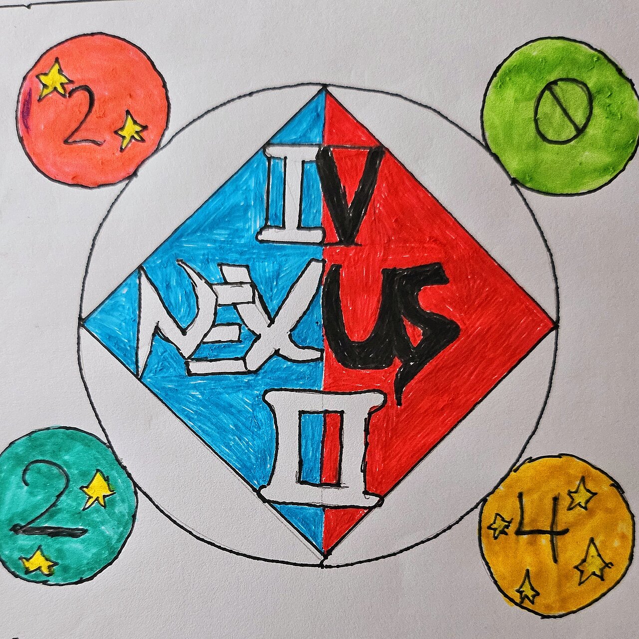 Ein kreisförmiges Design zeigt das Wort "NEXUS" in der Mitte, umgeben von farbigen Zahlen: 2, 0, 2 und 4. Die Zahlen sind in verschiedenen bunten Kreisen platziert. Die Farben umfassen Rot, Blau, Gelb und Grün. Das Gesamtbild wirkt modern und kreativ.